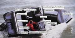 kattava_varustelu