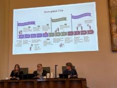 23.5.2025 Ruokastrategian ohjausryhman kokous