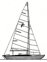 folkboat
