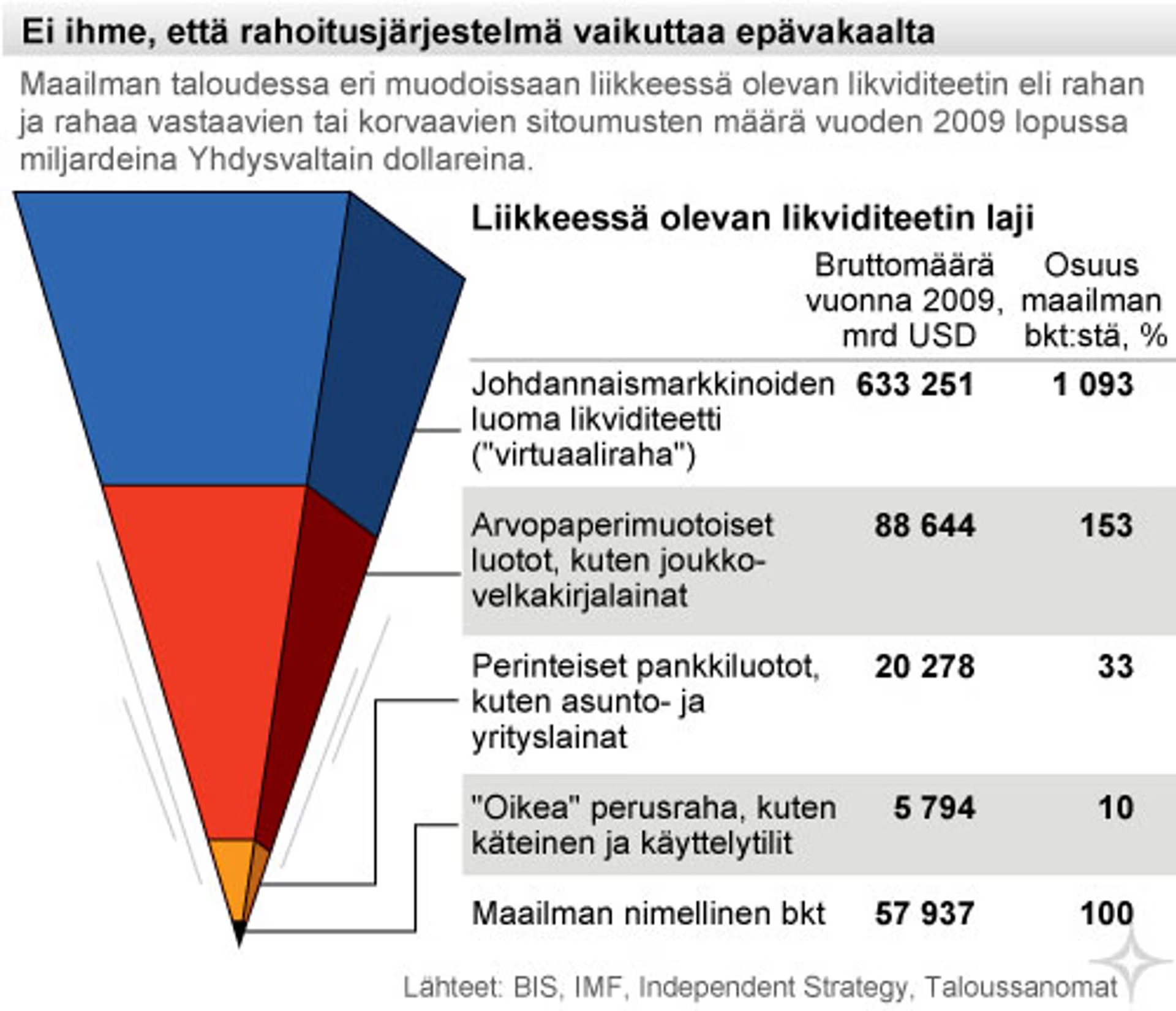 https://asiakas.kotisivukone.com/files/jormajaakkola.kotisivukone.com/UMJ-Pan-Eurooppa/Karjellaan_seisova_pyramidi_23.5.2010.png?rnd=1773813244172