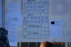 2015-10-11_191_1024x683