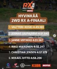 afinaali_tulokset_2wd_16.5.2026