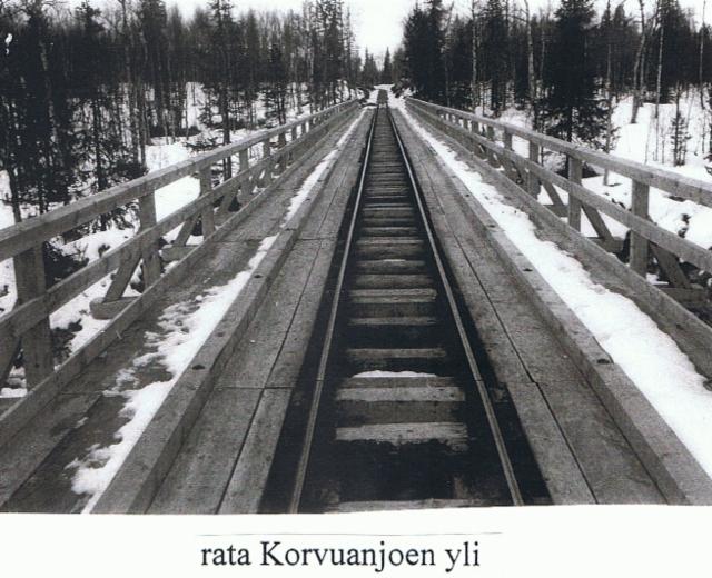 Korvuanjoki