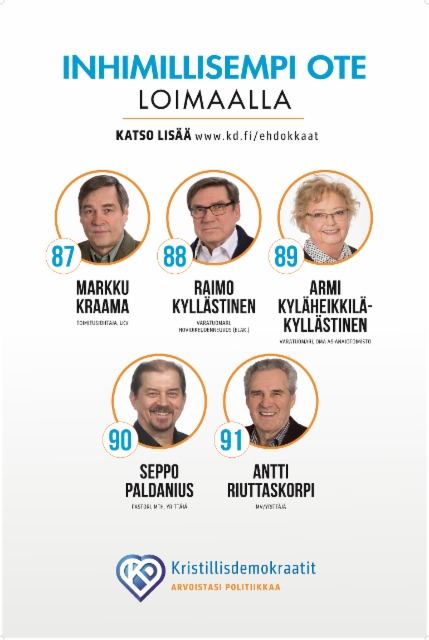 Loimaa Loimaa