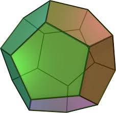 Dodekaedri Praana