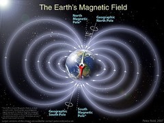 earth-magfield