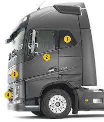 Volvo FH 