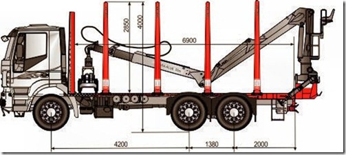 TimberMaxx 100 paketit kaikkiin automerkkeihin ja - tyyppeihin.10 sentin kuormakorkeuslisä!!!