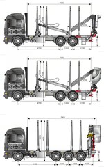 Scania vetoautomalleja.