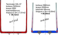 Kuormapinta-alaerot : Terminator XXL 11 325x255 / Exte C60 290x255