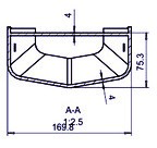 Terminatoreitten tolppamuotoilussa on optimoitu aerodynamiikka, virtauksien ohjaus , nippusidonta ja lujuus/keveys.